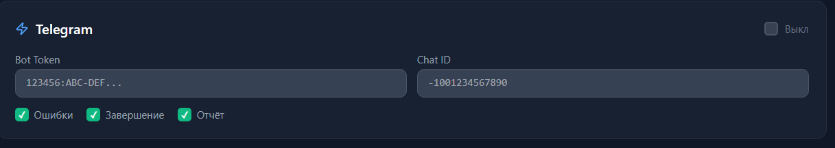Telegram уведомления